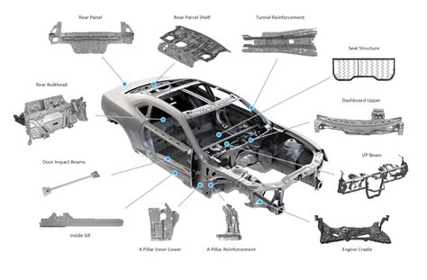 matcor metal fabrication inc brampton|matcor matsu customer service.